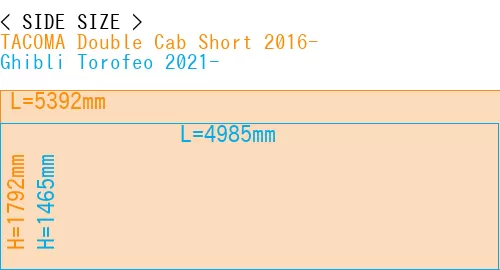 #TACOMA Double Cab Short 2016- + Ghibli Torofeo 2021-